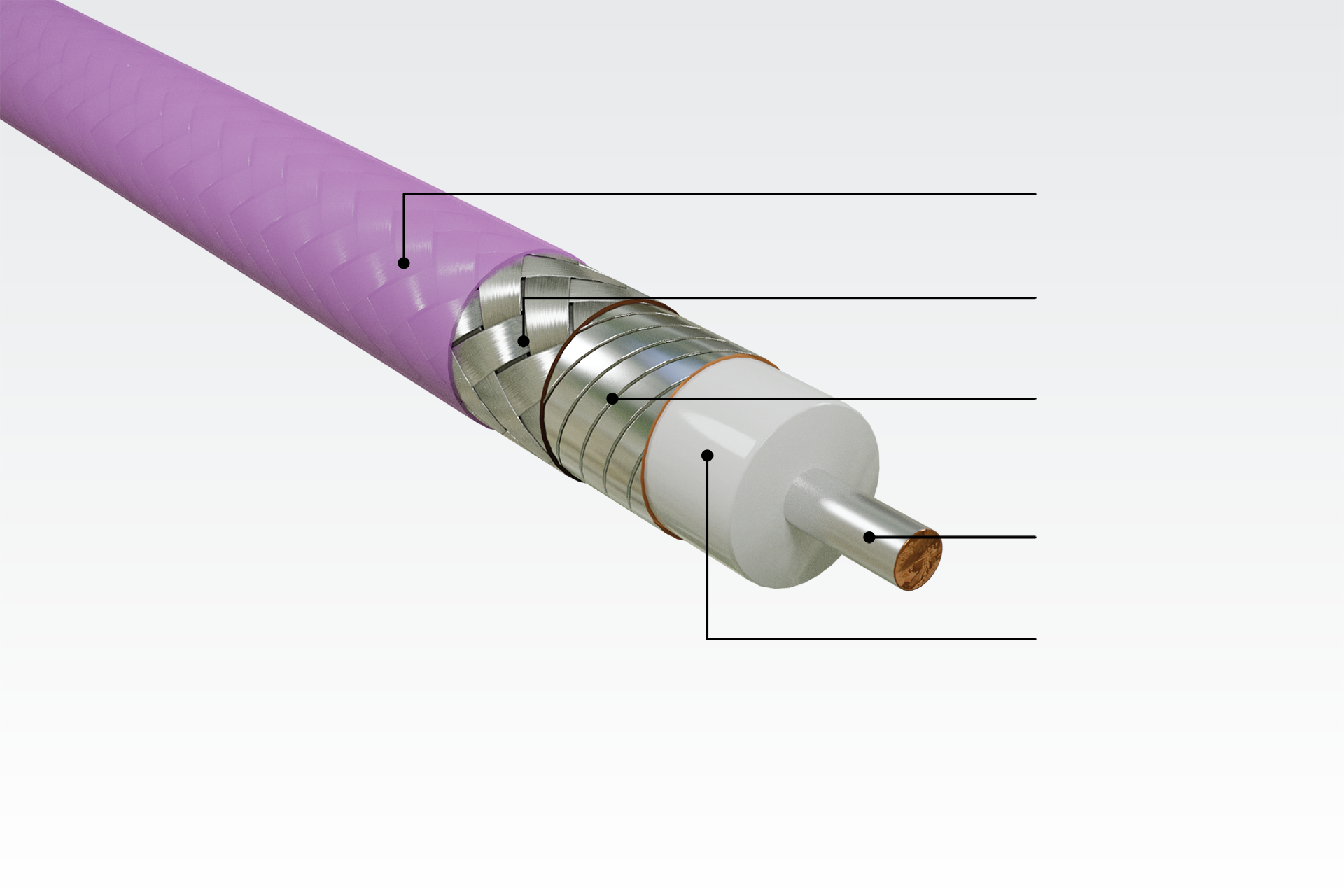 戈?duì)枅?jiān)固耐用的超柔性同軸電纜結(jié)構(gòu)適用于通用測(cè)試和互連應(yīng)用。