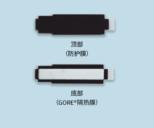 5G毫米波天線的橫截面顯示了一層薄薄的GORE?隔熱膜，頂部還有保護(hù)膜。