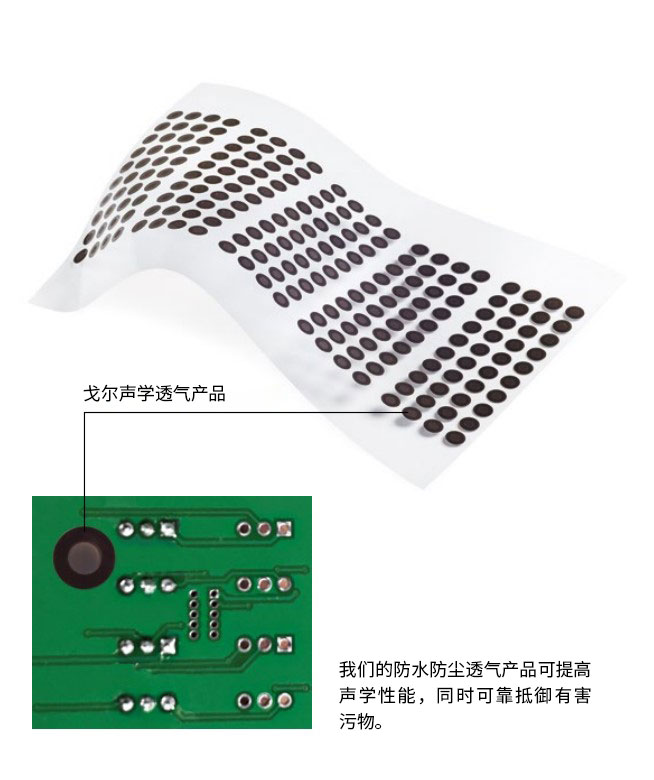 在工業(yè)應(yīng)用中，GORE?聲學(xué)透氣產(chǎn)品可提高聲學(xué)性能，從容應(yīng)對嚴(yán)酷的環(huán)境挑戰(zhàn)。