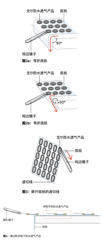  手持式電子設備防水防塵透氣產(chǎn)品安裝指南-圖 2至 4