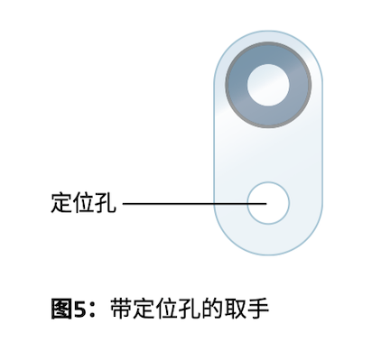 手持式電子設備防水防塵透氣產(chǎn)品安裝指南-圖 5