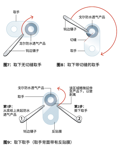 手持式電子設備防水防塵透氣產(chǎn)品安裝指南-圖 7 至 9