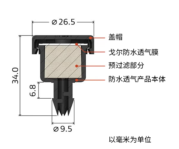 適用于戶外設(shè)備的戈爾緊湊型變速箱用防水防塵透氣產(chǎn)品剖面圖